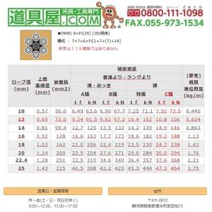TSK ワイヤロープ IWRC6×Fi29 ク...の詳細画像1