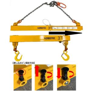 モジュラー式吊り天秤 基本使用荷重6T 全長0.4m : 道具屋.com