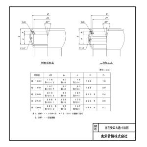 0度自在曲管 0SRF 100 ゴム輪受口 下...の詳細画像2