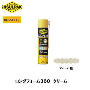 インサルパック 発泡ウレタンフォーム GSガンフォームNF PRO 750ml