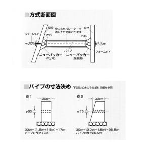 ニューパッカー 75-0 擁壁用水抜パイプ固定具の詳細画像1