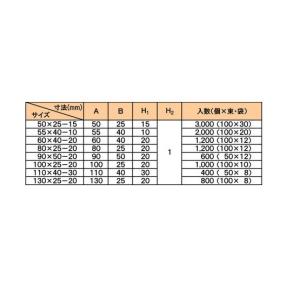 イヌイ プラレベル・クサビ 50個入 長110...の詳細画像2