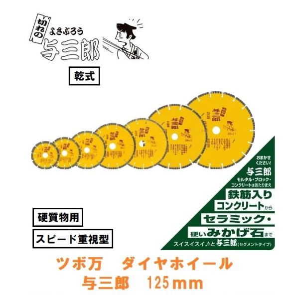 ダイヤモンドホイール　与三郎　125×2.0×22　125mm　セグメントタイプ　YB-125　ツボ...