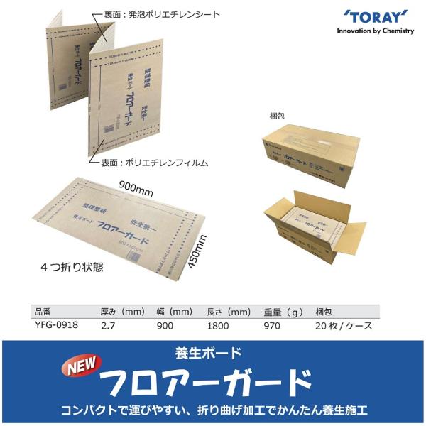 東レ　養生ボード　フロアーガード　YFG-0918　4つ折りタイプ　幅900mm×長1800mm　2...