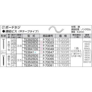 マキタ　ボードネジ　連結ビス（平テープタイプ）、木質下地、長さ：28mm、胴径：3.8mm　TS3828DG｜douguya-dug