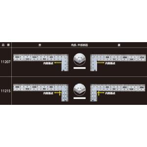 【ポスト投函便低価格発送】シンワ　曲尺厚手広巾　ステン　30cm　11215　表裏同目　8段目盛　JIS