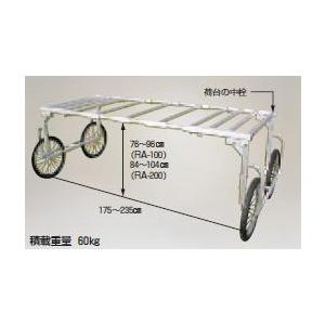 【直送品】 ハラックス 楽太郎用の幅広部品 RA-W2350 《別売部品》 【特大・送料別】