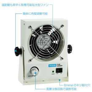 直送品】 中発販売 Reelex 水用ホースリール WR-1320F : 道具屋さん