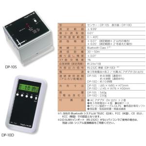 新潟精機 デジタル角度計レベルニック DP-10...の商品画像