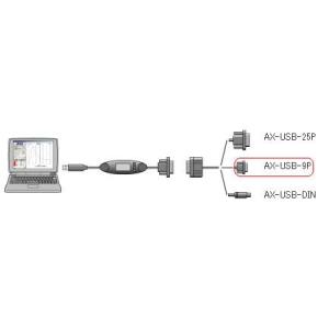 【ポイント10倍】A&amp;D (エー・アンド・デイ) USBコンバータ・ケーブルセット AX-USB-9...