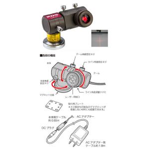 【ポイント10倍】ムラテックKDS ラインレーザープロジェクター LLP-5+ (LLP-5plus...