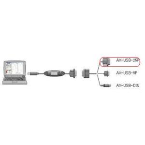 【ポイント5倍】A&amp;D (エー・アンド・デイ) USBコンバータ・ケーブルセット AX-USB-25...