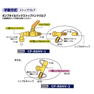 【ポイント5倍】デンゲン ポンプオイル逆流防止器 CP-BSHV-1 〈手動方式/ストップバルブ〉｜douguyasan