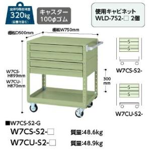 【ポイント5倍】【直送品】 山金工業 スペシャルワゴン W7CS-S2-G 【大型】