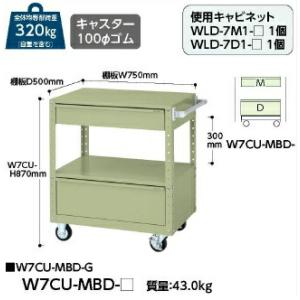【ポイント5倍】 【代引不可】 山金工業 ヤマテック ワゴン W7CU-MBD-G 【メーカー直送品】 【ポイント5倍】 【代引不可】 山金工業 ヤマテック ワゴン W7CU-MBD-G 【メーカー直送品】