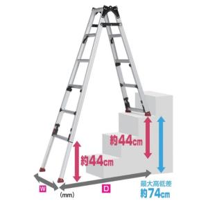 ポイント10倍】【直送品】 PiCa (ピカ) はしご兼用脚立 MCX-180 【大型