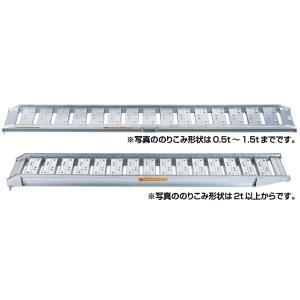 【直送品】 昭和ブリッジ アルミブリッジ (ツメタイプ) SBA-210-25-0.5 (0.5t/...