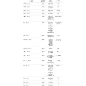 NTB Vベルト A6-15-650H 純正品...の詳細画像2