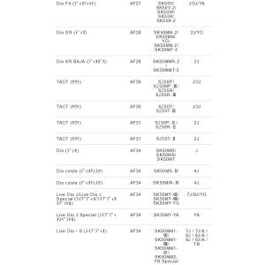 NTB Vベルト A6-15-650H 純正品...の詳細画像3