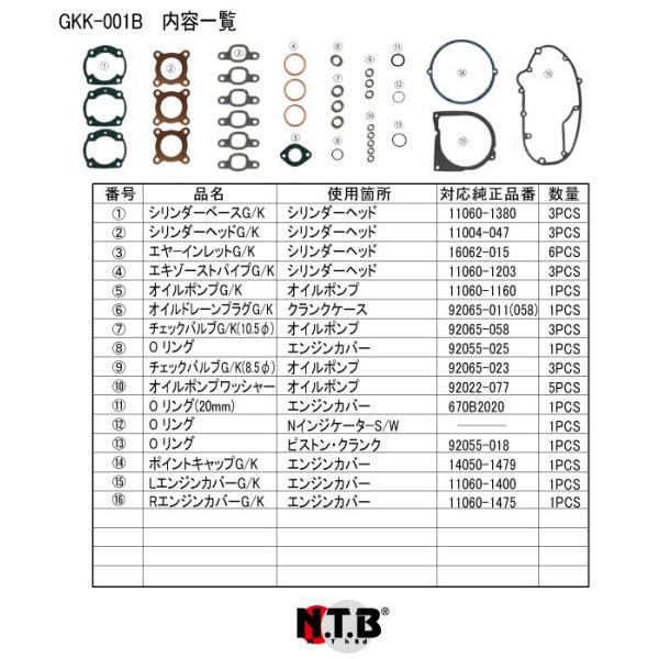 NTB ガスケットキット GKK-001B　KAWASAKI系 KH250 76-79 250SS ...