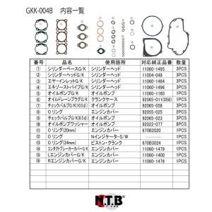 Z750GP シリンダヘッドカバー ガスケット Z750-V1 : マニアック