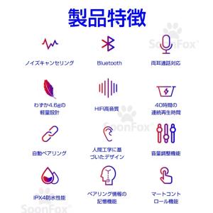 Bluetoothイヤホン ノイズキャンセリン...の詳細画像2