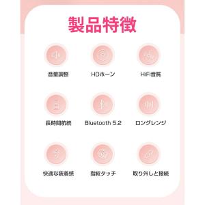 Bluetooth 5.3ワイヤレスイヤホンイ...の詳細画像2