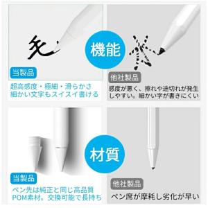 タッチペン iPad iPhone Andro...の詳細画像2