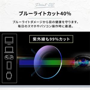 老眼鏡 おしゃれ 度数付きも レディース ブル...の詳細画像2