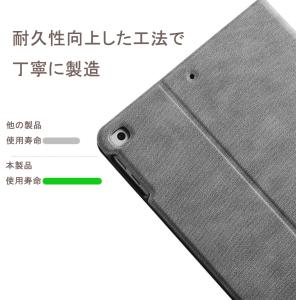 iPad第9世代 第8世代 第7世代 第6 第...の詳細画像1