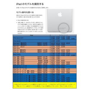 木調目 iPad第9世代 2021 10.2 ...の詳細画像5