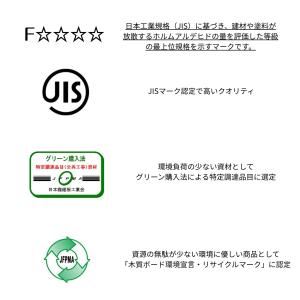 MDF 4mm厚 約150mm×約200mm ...の詳細画像3