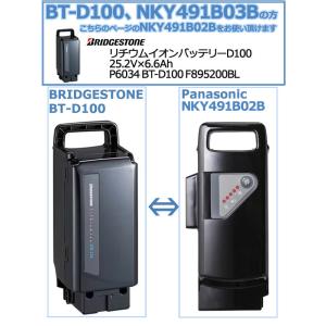 *当日発送 平日13時迄注文分* 新品 純正品...の詳細画像4