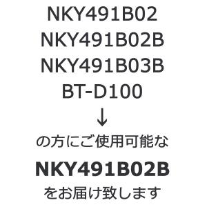 *当日発送 平日13時迄注文分* 新品 純正品...の詳細画像2