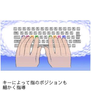 タイピング キワラ TypeQuick for...の詳細画像4