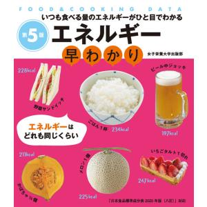 TECOM 医師国家試験 119 統一模擬試験 第4回 解説書(問題掲載あり) ABC