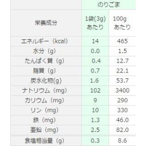 Fe+Znふりかけ のりごま×10袋の詳細画像1