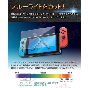 2枚入り Nintendo Switch Li...の詳細画像5
