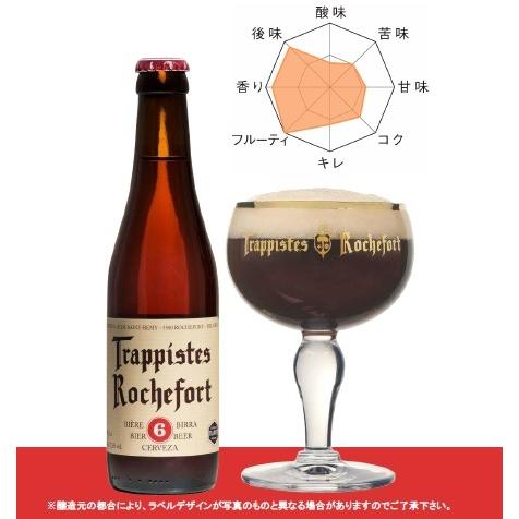 ＜修道院ビール！＞ ロシュフォール ６ （シックス） 7.5％ 330ml トラピストビール ベルギ...