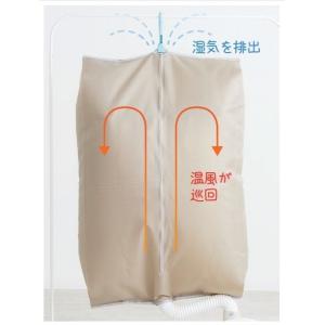 【即納】救急!衣類乾燥袋 洗濯物 スピード乾燥...の詳細画像4