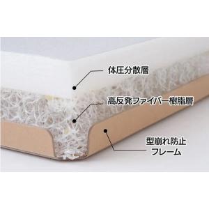 体幹ぴょんぴょん ホップステッパースリム ブラ...の詳細画像3