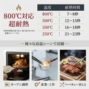 耐熱グローブ 耐熱手袋 キャンプグローブ バー...の詳細画像5