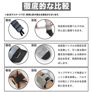 2個セット リストウエイト 500g 1kg ...の詳細画像3
