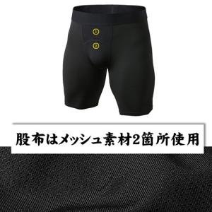 タイツ メンズ スポーツ コンプレッション イ...の詳細画像1