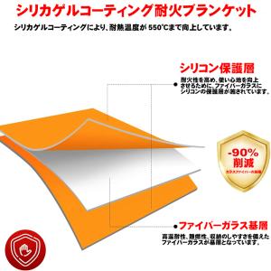 防火シート 耐熱シート 防炎シート バーベキュ...の詳細画像1
