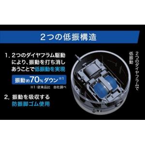 【送料無料】GEX サイレントフォース 200...の詳細画像1