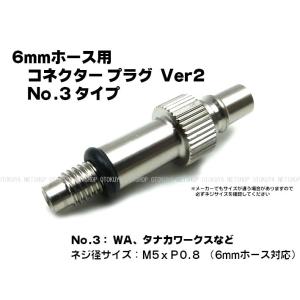 持ち込み 外部ソース化 フルセット2 （可変式レギュレーター