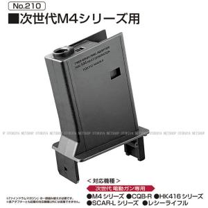 TOKYO MARUI（東京マルイ） 電動ガン ツインドラム マガジン用 変換