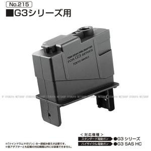 MARUZEN（マルゼン） NEW 精密射撃ガンAPS Type96用 30連 マガジン
