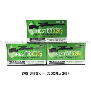 TOKYO MARUI（東京マルイ） □フルセット□ ガスブローバック
